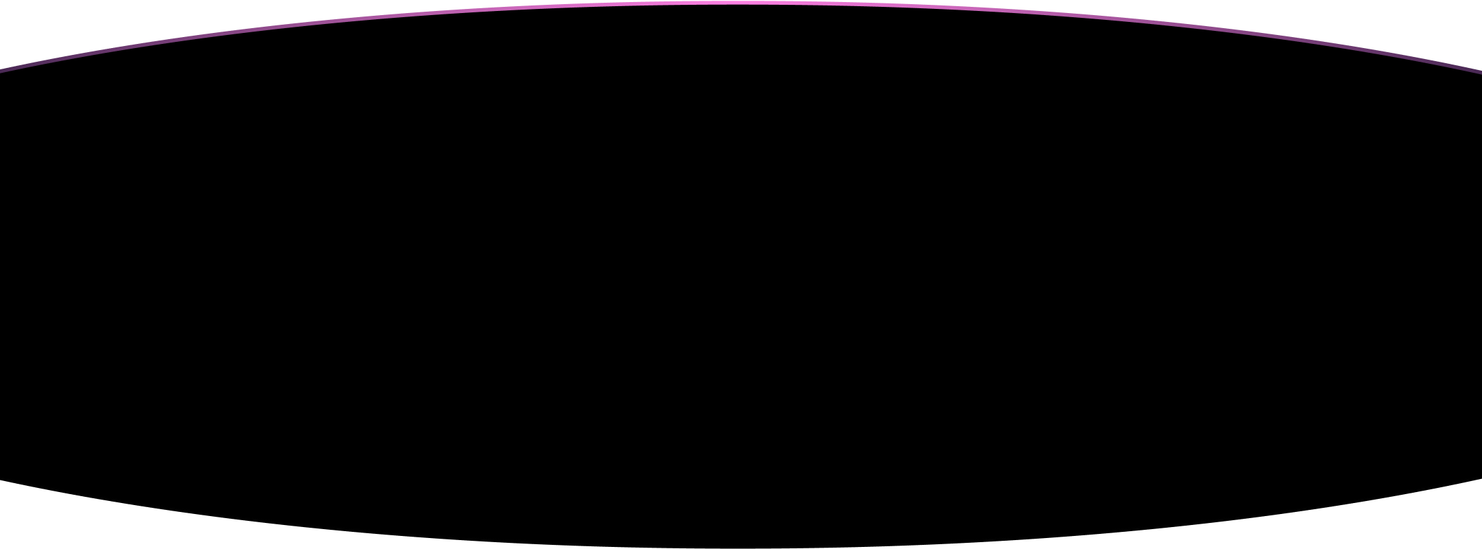 Bg ellipse
