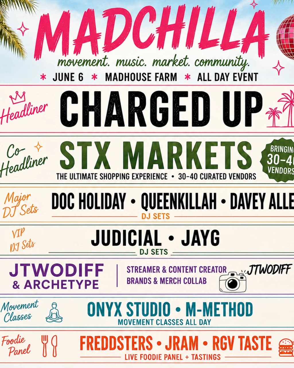 Madchilla - 1st Birthday  hosted by Madchill — social events in Mercedes