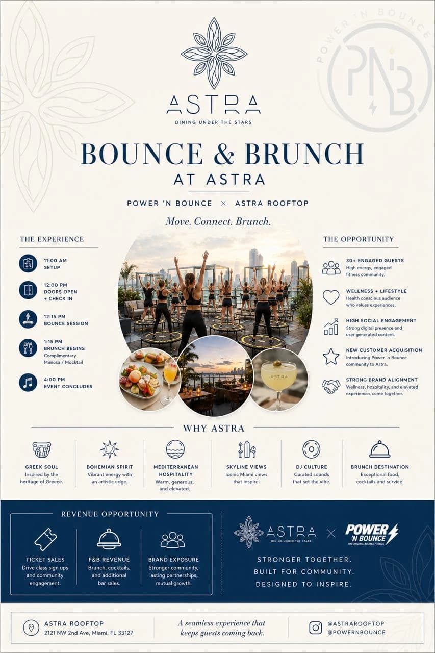 Bounce & Brunch @ASTRA ROOFTOP hosted by POWERN'BOUNCE — fitness events in Miami